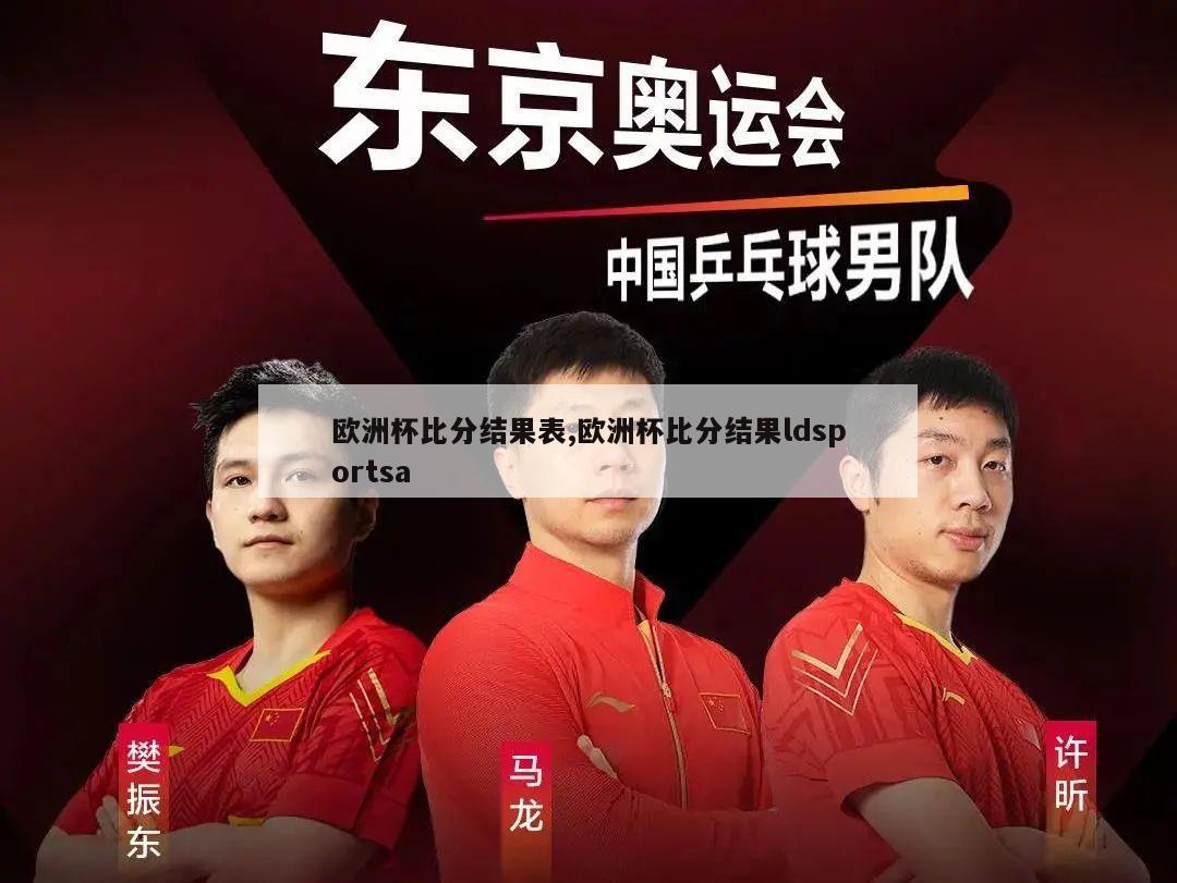 欧洲杯比分结果表,欧洲杯比分结果ldsportsa