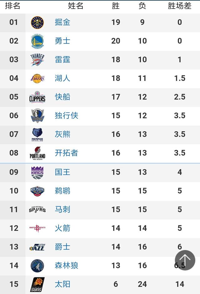 1.27足总杯比赛前瞻：热刺vs曼城比分预测