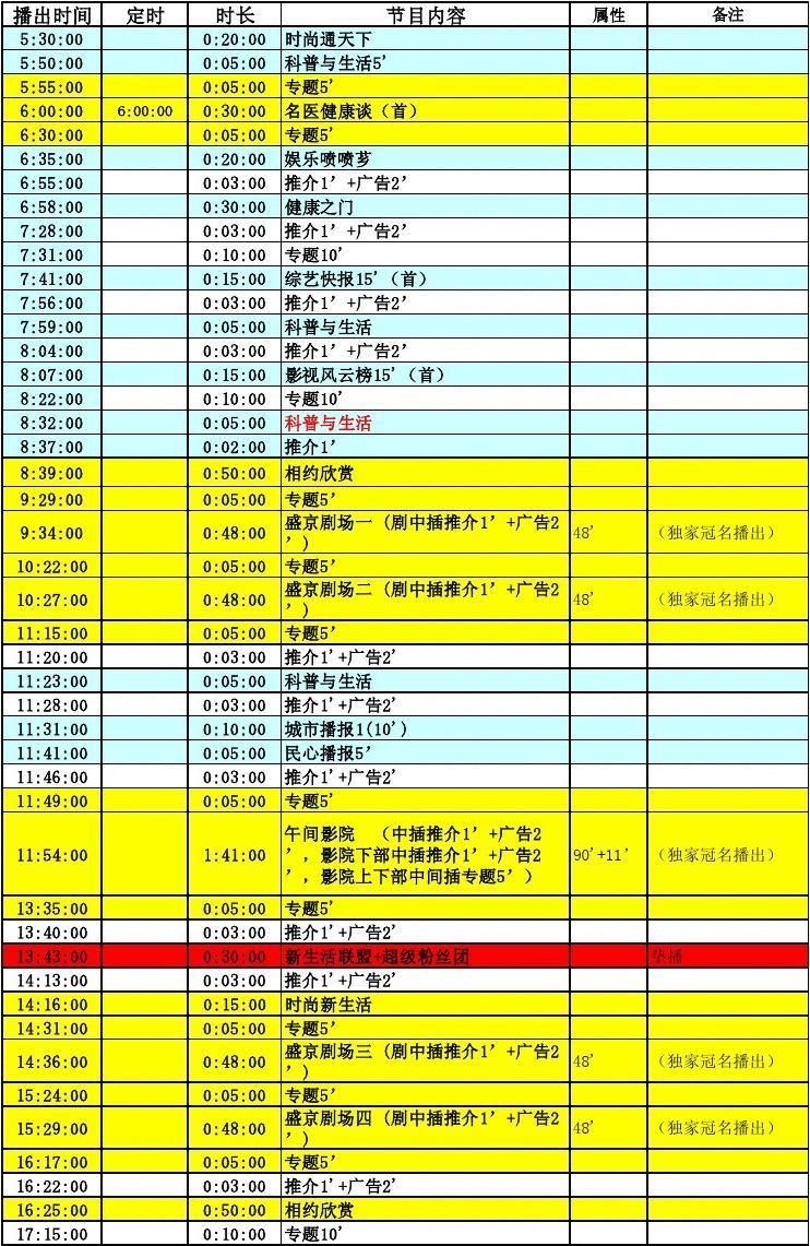 辽宁广播电视台城市频道改版节目表