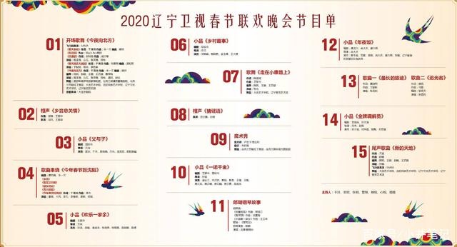 本期话题:看了辽宁卫视2020年春晚的节目单,你会去看吗?快来说说吧.