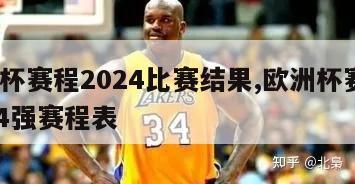 欧洲杯赛程2024比赛结果,欧洲杯赛程20214强赛程表